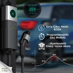 ŞarjZen Charge Max 3 - 22 kW Taşınabilir Araç Şarj Cihazı (Wifi+Bluetooth Mobil Uygulama)