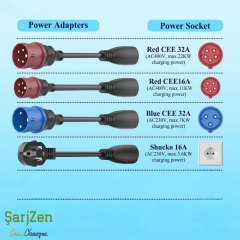 ŞarjZen Charge Max 3 Quick - 22 kW Taşınabilir Araç Şarj Cihazı (Wifi+Bluetooth+Mobil Uygulama)